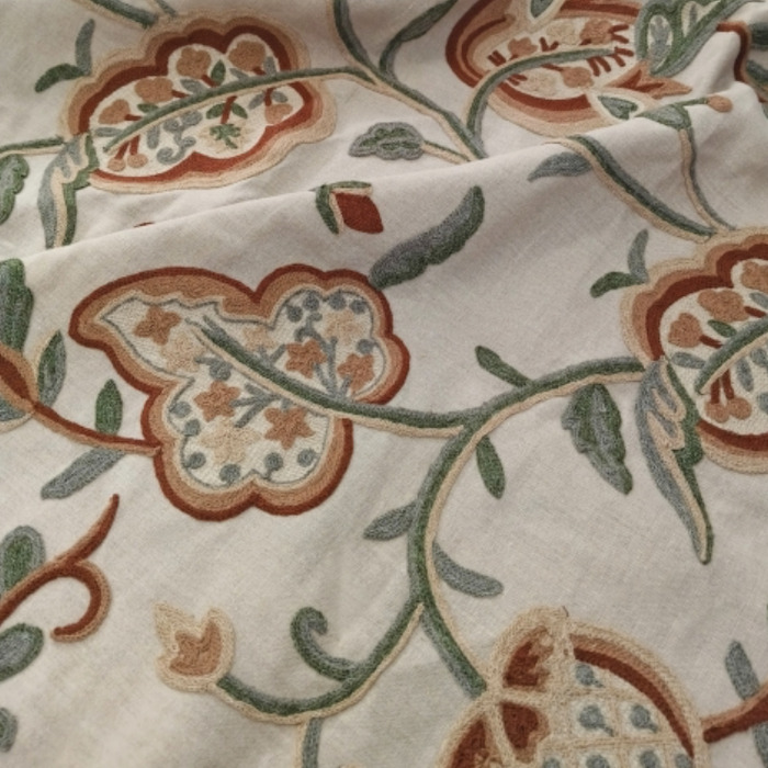 Srinagar fabric 2 product detail