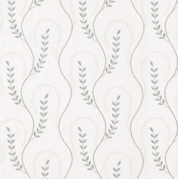 Sanderson fabric palm grove 1 product detail